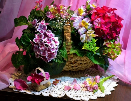 Still Life - flowers, basket, blossoms, hydrangea