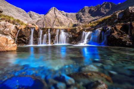 Fairy Pools-Isle of Skye