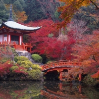 Buddhist temple in Kyoto