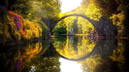 Mystic bridge - trees, mystic, tranquil, forest, photo, reflection, calmness, fall, colorful, river, autumn, serenity, lake, bridge