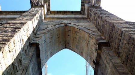 Brooklyn Bridge - Tower - new york city, architecture, tower, brooklyn bridge, bridges, header