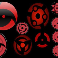 all sharingan