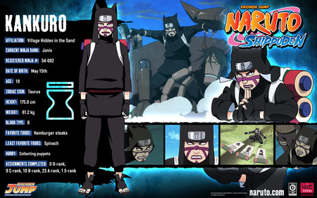 kakkuro - anime, naruto