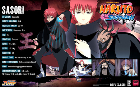 sasori - anime, naruto