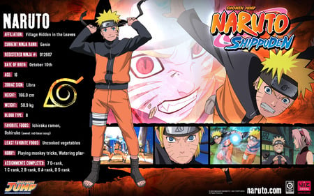 Naruto - anime, naruto