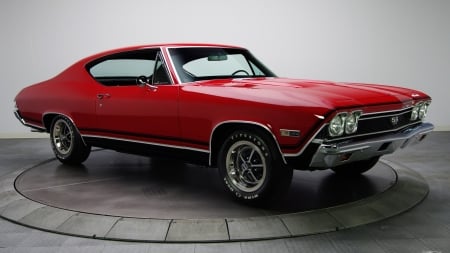 Chevrolet Chevelle Super Sport 396