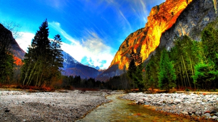   Famous Mountains in Yosemite