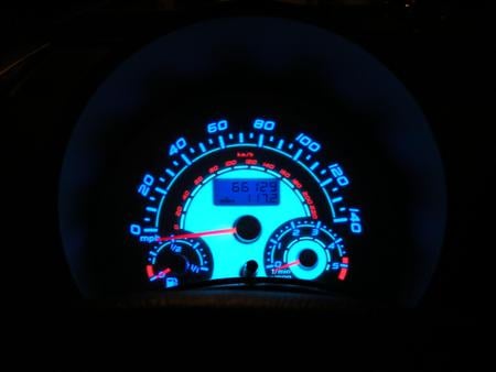 speedometer - wallpapers, speedometer