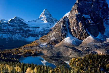 Mount Assiniboine, Banff NP - sky, lake, plants, canada, alberta, trees