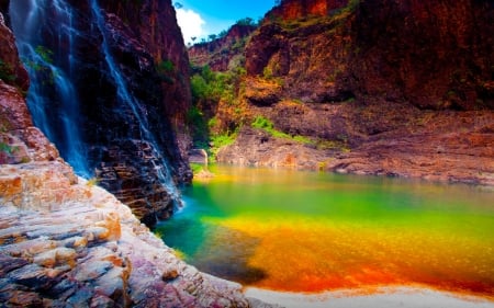 Colorful View - nature, water, mountains, rocks