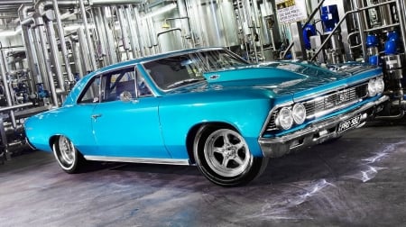 Chevelle ss - chevelle ss, wallpaper, windows, desktop