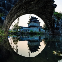 Shanggantang Castle