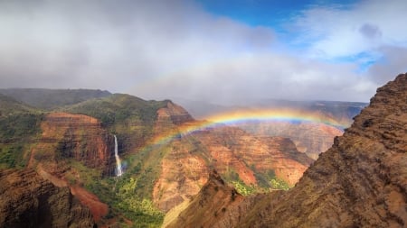 Rainbow over Waimea Canyon