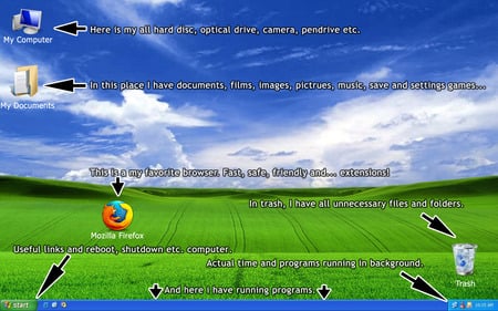 XP Desktop with descriptions - xp, microsoft, start, experience, windows, firefox, icons, beginner, computer, trash, documents