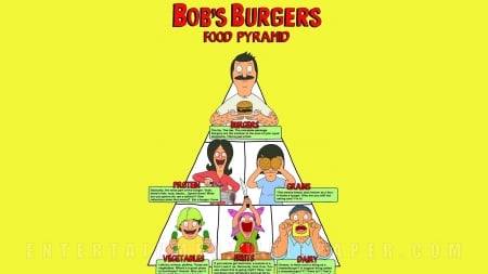 Bobs Burgers Food Pyramid - wallpaper, funny, burgers, bobs burgers