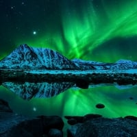 Green Aurora Borealis Reflection