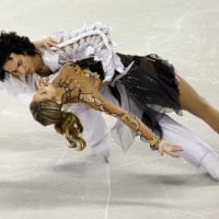 Figure Skating