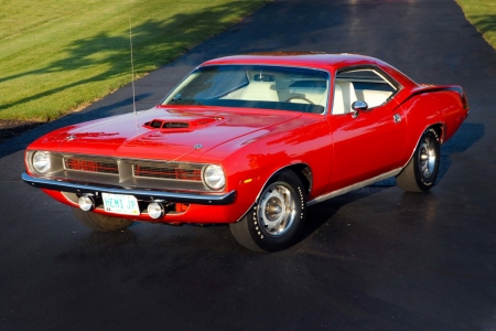 Cuda