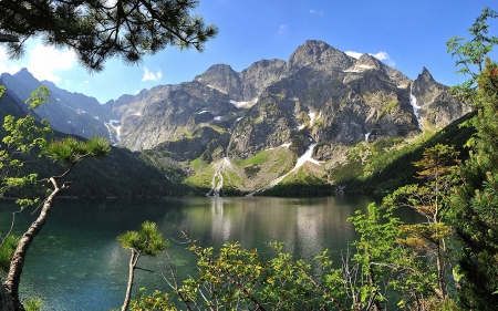 Lake in Tatra Mountains, Poland - Lakes & Nature Background Wallpapers ...