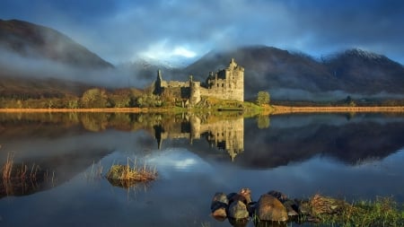 Kilchurn Castle On Loch Awe