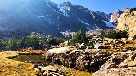 Trail to Sky Pond, Rocky Mountain National Park - sky, rocks, water, usa, stones, minnesota