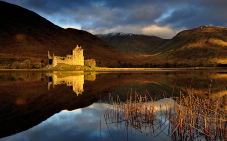 Kilchurn Castle Loch Awe West Highlands