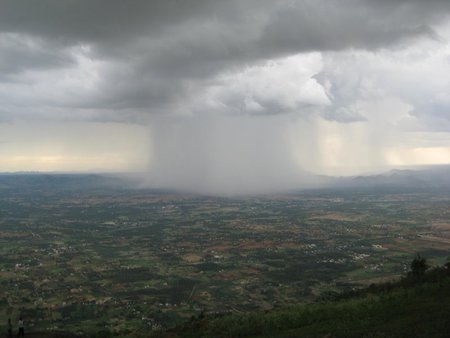 Rainfall - forces, nature