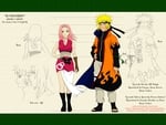 Sakura and Naruto