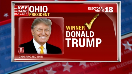 Donald Trump - political, x-president, US, election, HD, politician, people, Republican