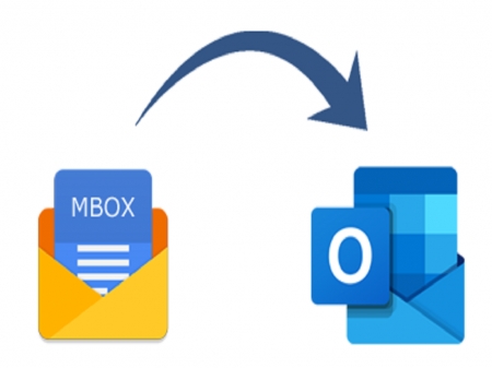 Best Solution To Convert MBOX file to PST for Outlook - mbox, outlook, pst, thunderbird