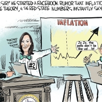 Inflation