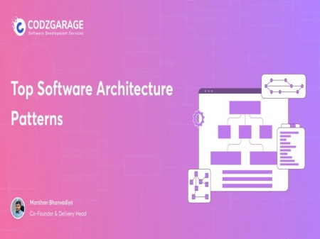 Software Architecture Patterns: Understand Method, Types, and Importance - architecture, patterns, software, web