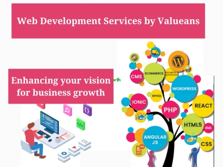 Software Development at Valueans - app development, software development, technology, website development