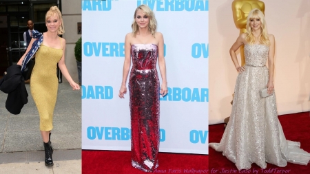 Anna Faris Wallpaper 3