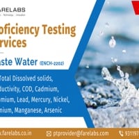 FARE LABS Pvt. ltd. Water Testing Laboratory.