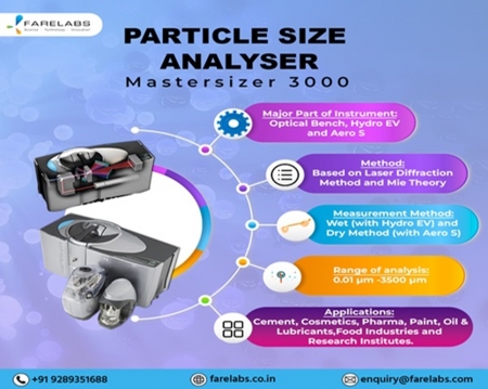 For the Best Calibration Services, Pick  FARE Labs Pvt. Ltd. - calibration lab in india, calibration laboratory, calibration labs, calibration services
