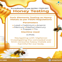 Laboratory for Testing Honey - FARE LABS Pvt. Ltd.