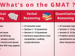 Why Choose GMAT Coaching?