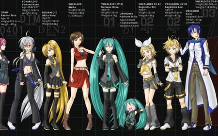 miku - anime, anime girl, kagamine, girl, cool, grop, rin, hachune, cuto, len