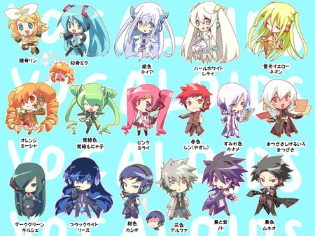 chibi-group-hatsune_miku-kagamine_rin-tagme-vocaloid - chibi-group-hatsunemiku-kagaminerin-tagme-vocaloid