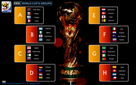 FIFA World Cup 2010 Groups - sports, world cup 2010, soccer