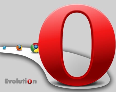 Evolution  - ie, internet explorer, evolution, opera, chrome, firefox