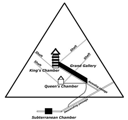 Giza's Khufu Reactor - great, machine, pyramid