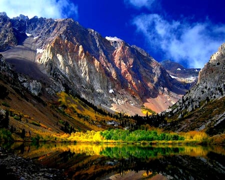 PARKER LAKE FALL COLOR - lake, mountains, reflections, rocky, spring, mountain