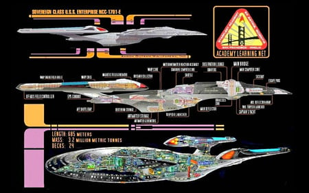 NCC-1701-E - sf, startrek