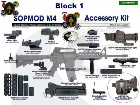 M4A1 SOPMOD - rifle, m4a1, sopmod, gun