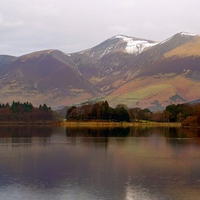 The Mountains of Derwent