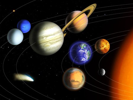 Our solar system - system, planets, space