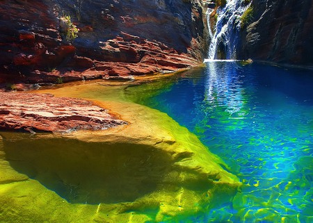 Clear Water, Beautiful Scenery - sunlights, mirror, waterscape, transparent, plants, scenery, panorama, photography, waterfalls, cool, pink, reflections, landscape, foam, awesome, photo, stones, falls, blue, scenario, creeks, pond, natural, rivers, colors, day, rocks, reflected, clear, beautiful, leaves, amazing, white, brown, land, leaf, nature, colorful, water, photoshop, nice, scene, orange, trees, green