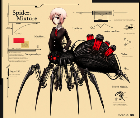 spider - Other & Anime Background Wallpapers on Desktop Nexus (Image ...